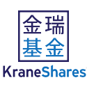 KraneShares Global Carbon Strategy ETF logo