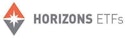 Horizon Kinetics Blockchain Development ETF logo