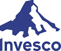 Invesco S&P Global Water Index ETF logo