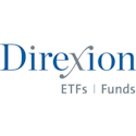 Direxion Daily CSI China Internet Index Bull 2X ETF logo