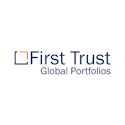 First Trust Managed Futures Strategy Fund logo