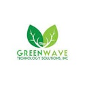Greenwave Technology Solutions, Inc. Common Stock logo
