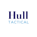 Hull Tactical US ETF logo