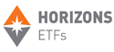 Horizon Kinetics Medical ETF logo