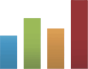 nCino, Inc. Common Stock logo
