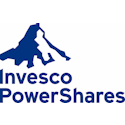 Invesco CEF Income Composite ETF logo
